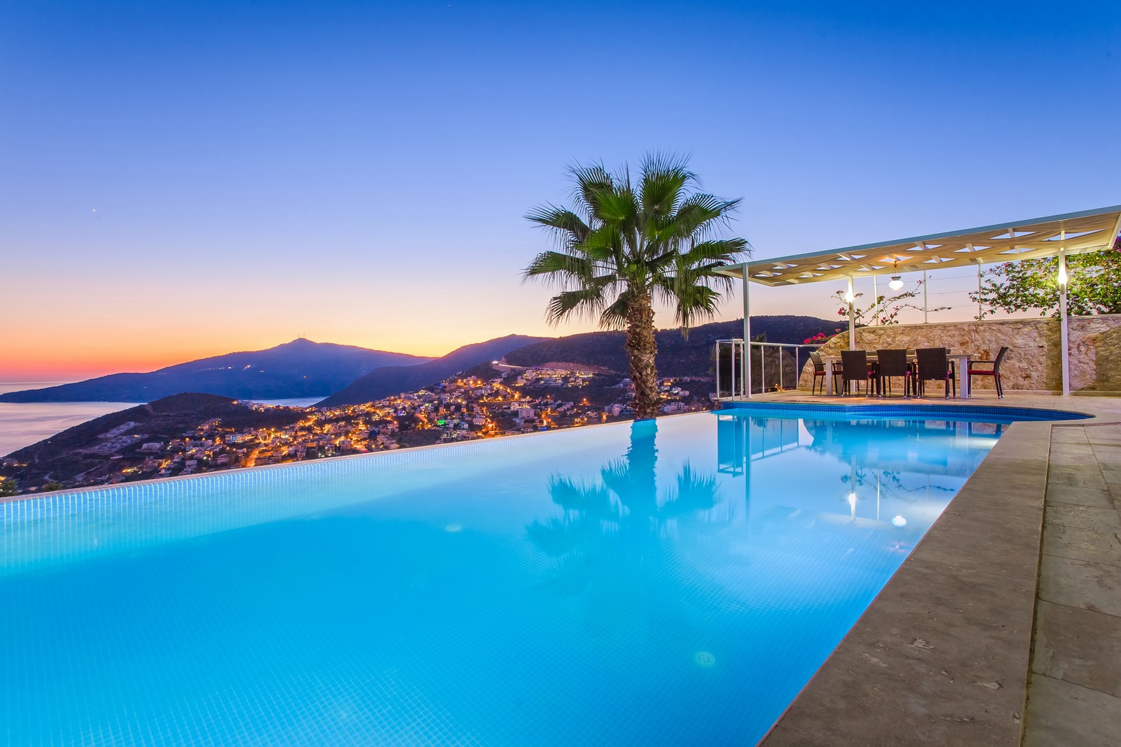 Villa Yirmi 